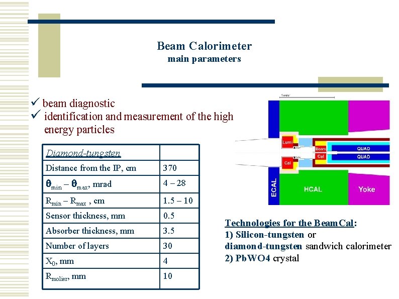 Beam Calorimeter main parameters ü beam diagnostic ü identification and measurement of the high