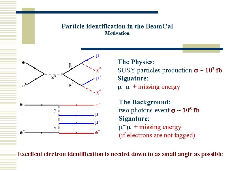 Particle identification in the Beam. Cal Motivation The Physics: SUSY particles production ~ 102