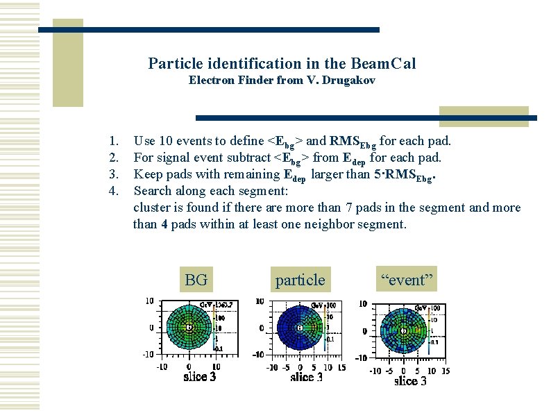 Particle identification in the Beam. Cal Electron Finder from V. Drugakov 1. 2. 3.