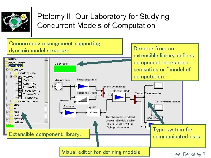 Ptolemy II: Our Laboratory for Studying Concurrent Models of Computation Concurrency management supporting dynamic