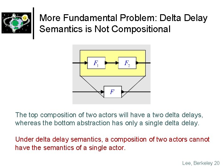More Fundamental Problem: Delta Delay Semantics is Not Compositional The top composition of two