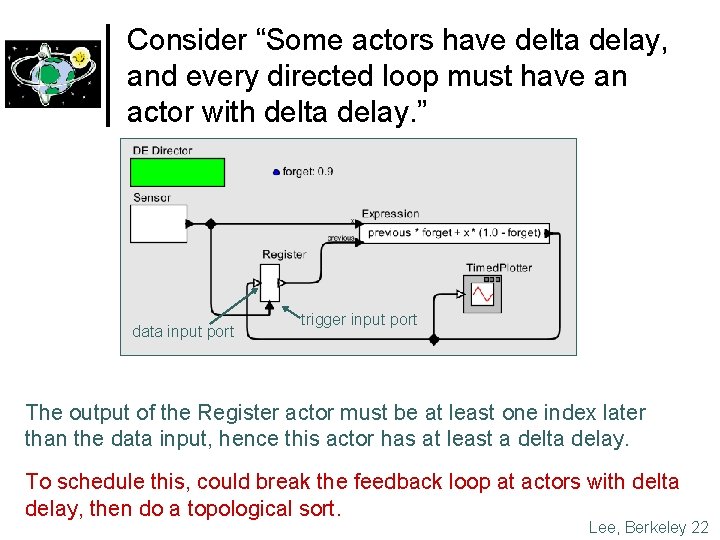 Consider “Some actors have delta delay, and every directed loop must have an actor