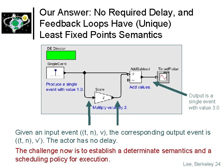 Our Answer: No Required Delay, and Feedback Loops Have (Unique) Least Fixed Points Semantics