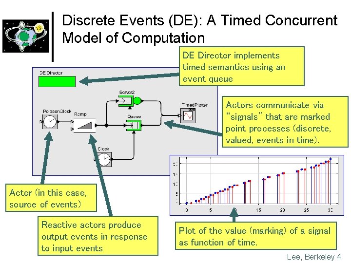 Discrete Events (DE): A Timed Concurrent Model of Computation DE Director implements timed semantics