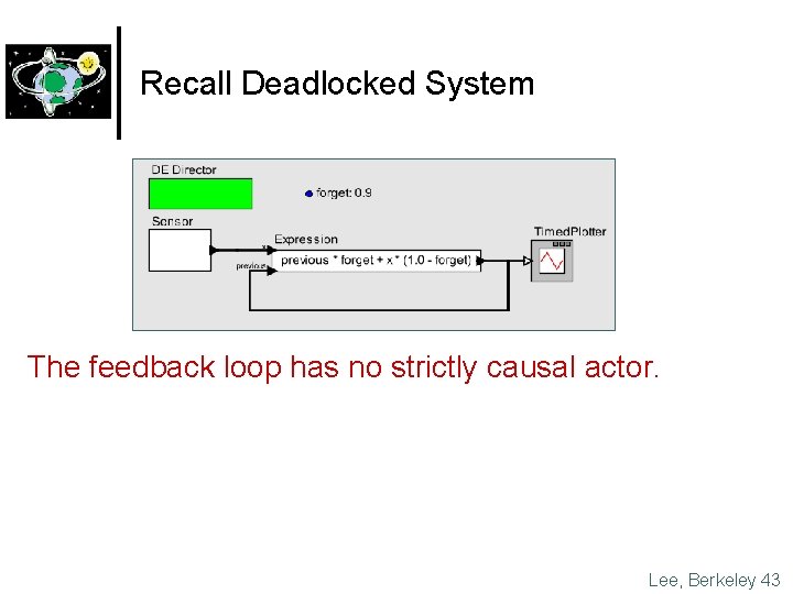 Recall Deadlocked System The feedback loop has no strictly causal actor. Lee, Berkeley 43