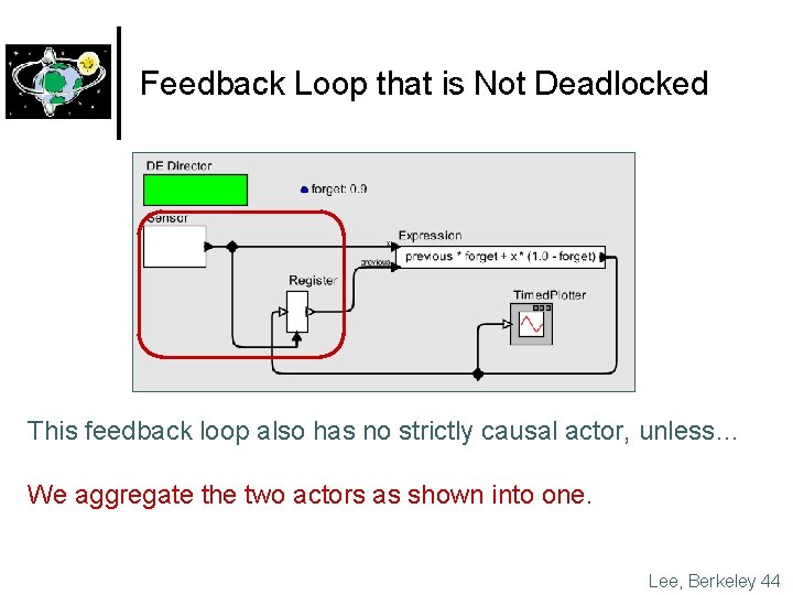 Feedback Loop that is Not Deadlocked This feedback loop also has no strictly causal