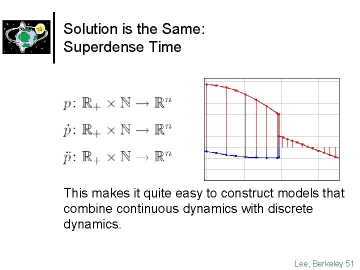 Solution is the Same: Superdense Time This makes it quite easy to construct models