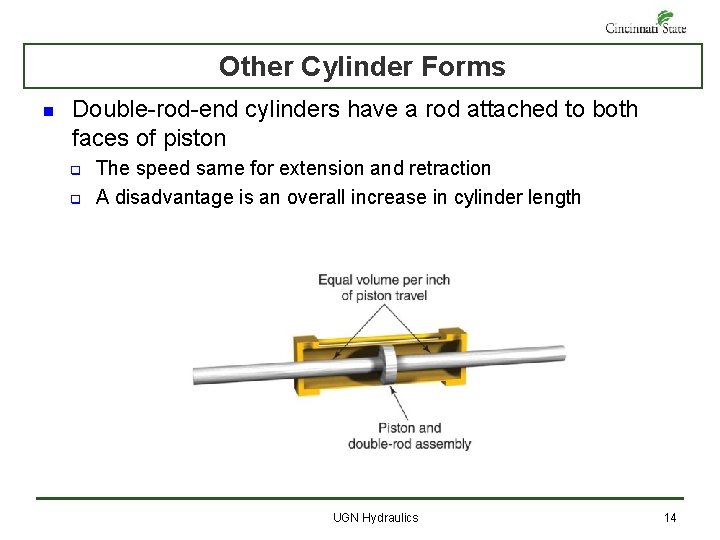 Other Cylinder Forms n Double-rod-end cylinders have a rod attached to both faces of