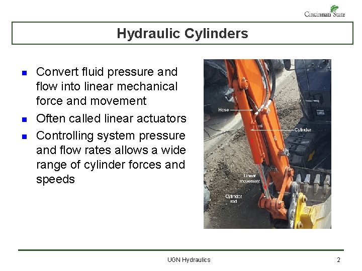 Hydraulic Cylinders n n n Convert fluid pressure and flow into linear mechanical force