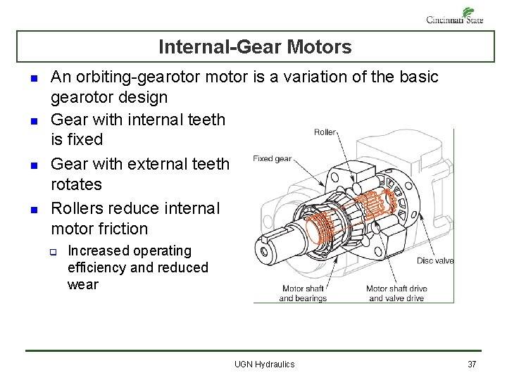 Internal-Gear Motors n n An orbiting-gearotor motor is a variation of the basic gearotor