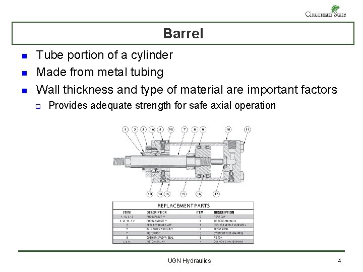 Barrel n n n Tube portion of a cylinder Made from metal tubing Wall