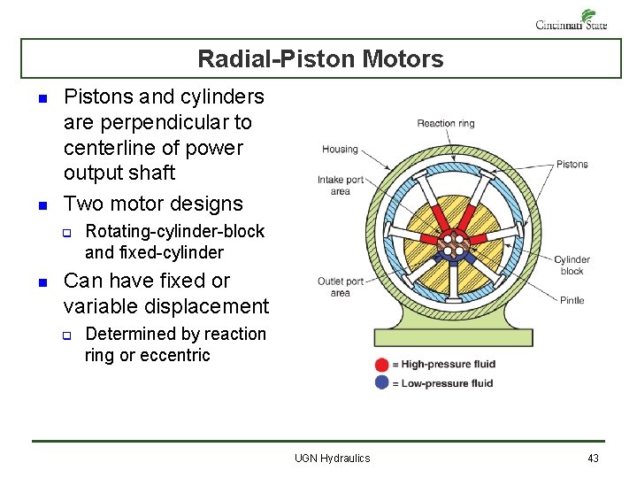 Radial-Piston Motors n n Pistons and cylinders are perpendicular to centerline of power output