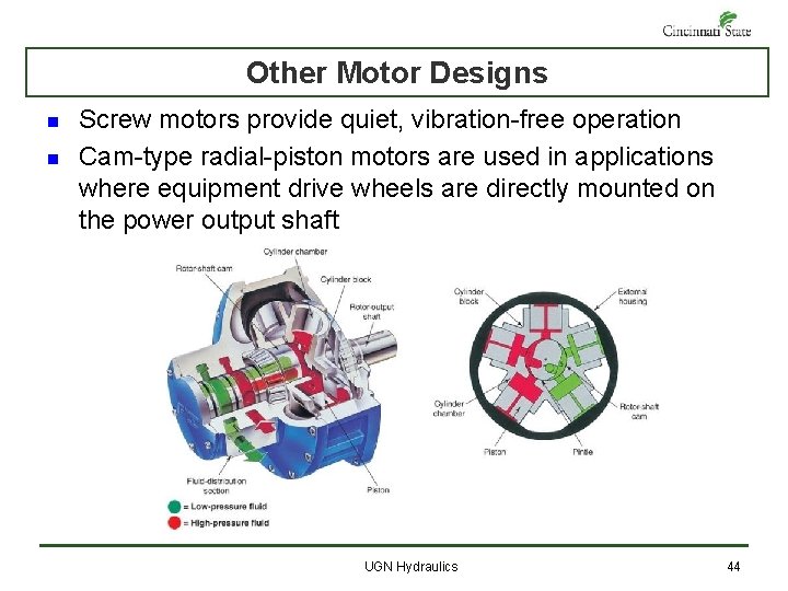 Other Motor Designs n n Screw motors provide quiet, vibration-free operation Cam-type radial-piston motors