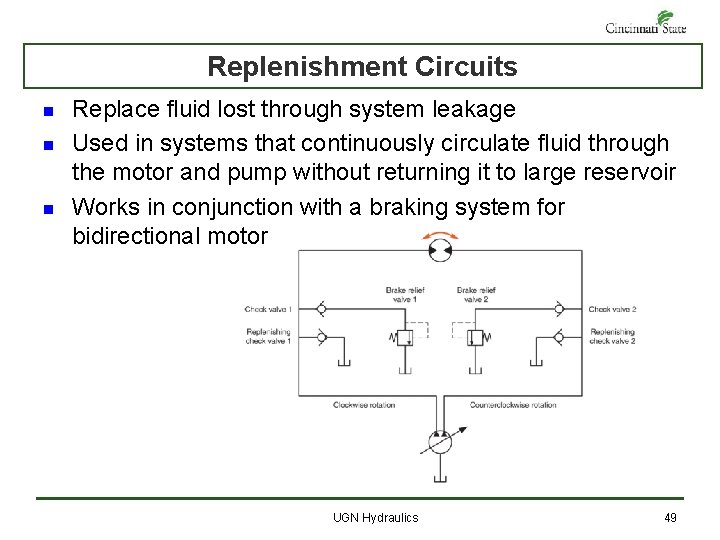 Replenishment Circuits n n n Replace fluid lost through system leakage Used in systems