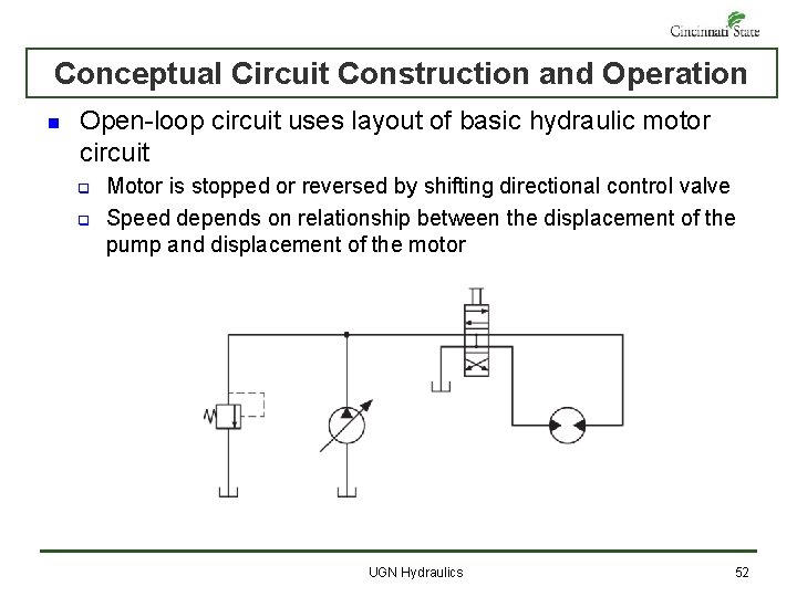 Conceptual Circuit Construction and Operation n Open-loop circuit uses layout of basic hydraulic motor