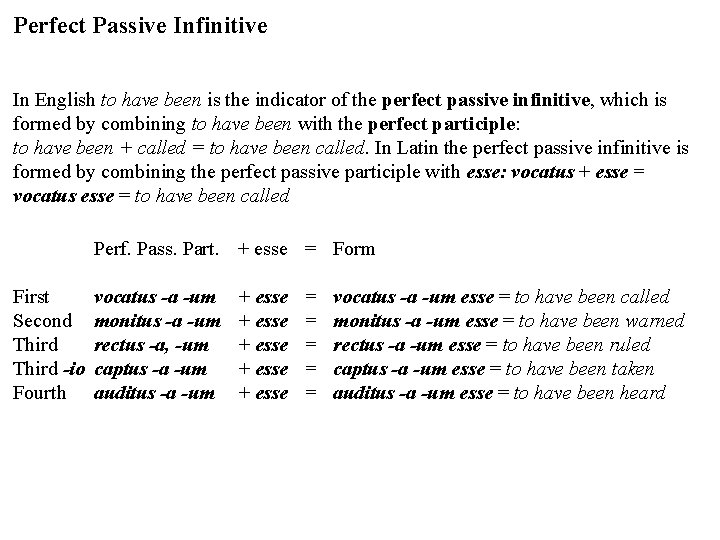 Perfect Passive Infinitive In English to have been is the indicator of the perfect