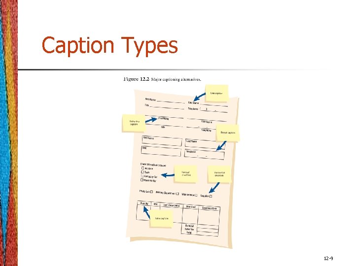 Caption Types 12 -9 