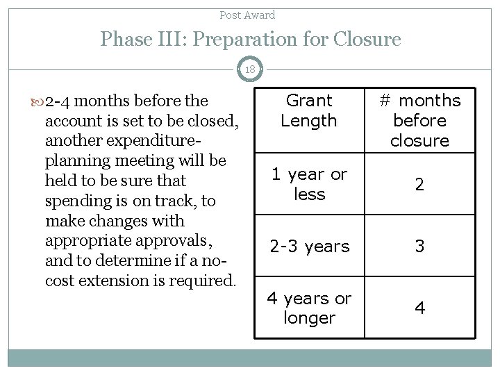 Post Award Phase III: Preparation for Closure 18 2 -4 months before the account