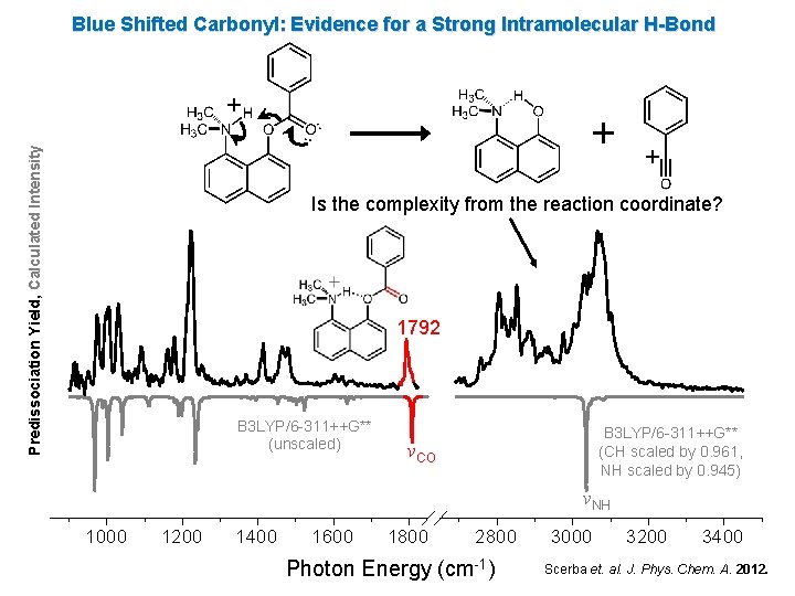 Blue Shifted Carbonyl: Evidence for a Strong Intramolecular H-Bond Predissociation Yield, Calculated Intensity + Blue Shifted Carbonyl: Evidence for a Strong Intramolecular H-Bond Predissociation Yield, Calculated Intensity +