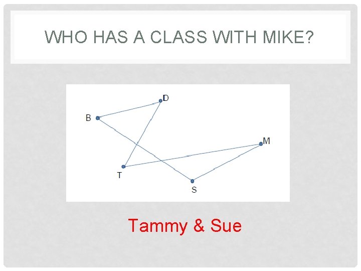 WHO HAS A CLASS WITH MIKE? Tammy & Sue 