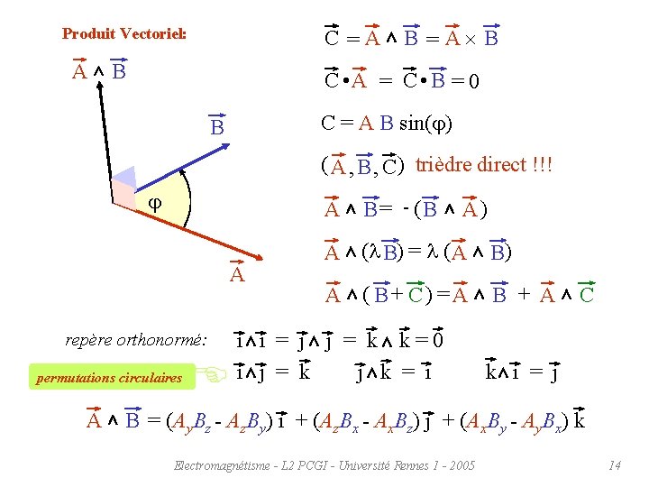 Produit Vectoriel: A C =A B B = A B C • A =