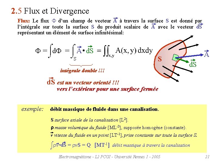 2. 5 Flux et Divergence Flux: Le flux F d’un champ de vecteur A