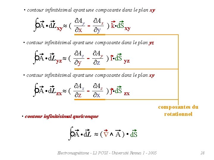  • contour infinitésimal ayant une composante dans le plan xy A d. L