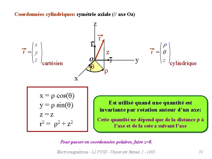 Coordonnées cylindriques: symétrie axiale (// axe Oz) z x r = y z r