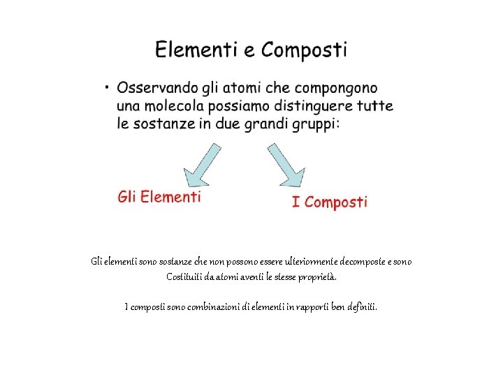 Gli elementi sono sostanze che non possono essere ulteriormente decomposte e sono Costituiti da