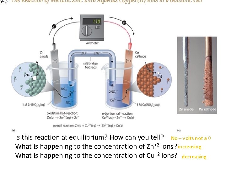 Is this reaction at equilibrium? How can you tell? No – volts not a