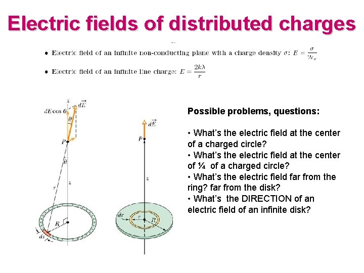 Electric fields of distributed charges Possible problems, questions: • What’s the electric field at