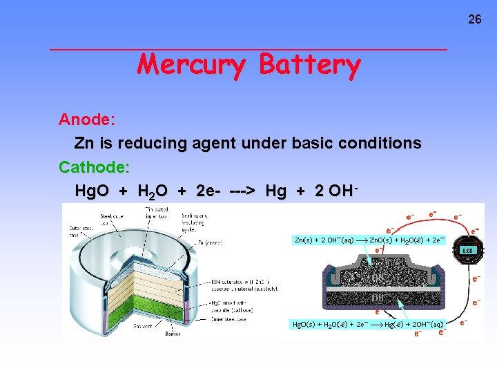26 Mercury Battery Anode: Zn is reducing agent under basic conditions Cathode: Hg. O