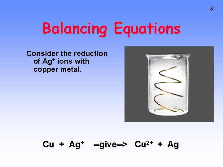 31 Balancing Equations Consider the reduction of Ag+ ions with copper metal. Cu +