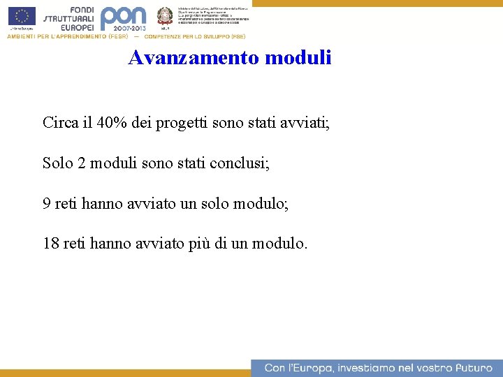 Avanzamento moduli 19 Circa il 40% dei progetti sono stati avviati; Solo 2 moduli