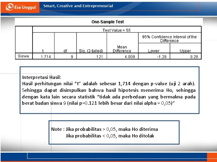 Interpretasi Hasil: Hasil perhitungan nilai “t” adalah sebesar 1, 714 dengan p-value (uji 2