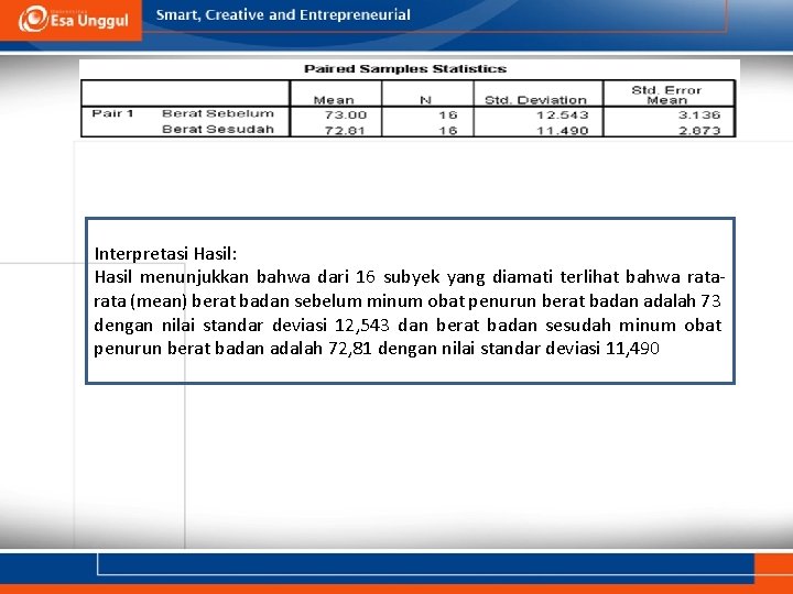 Interpretasi Hasil: Hasil menunjukkan bahwa dari 16 subyek yang diamati terlihat bahwa rata (mean)