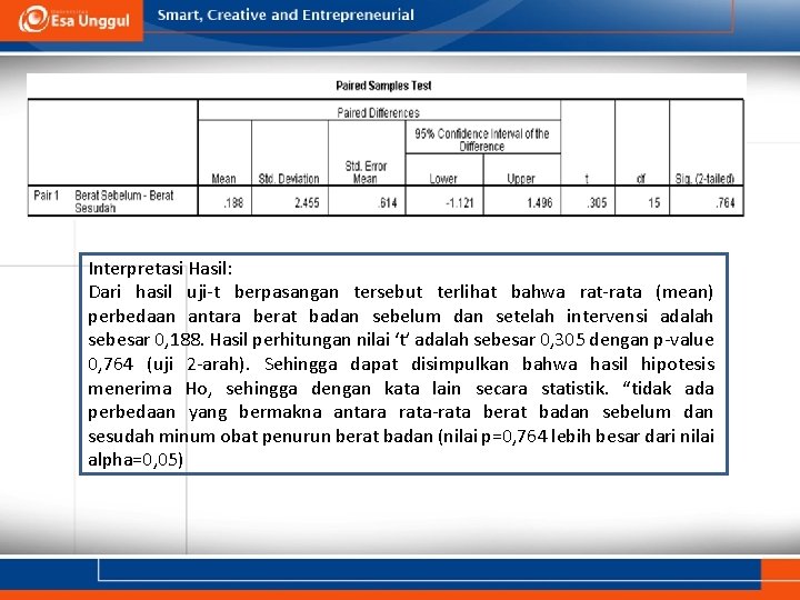 Interpretasi Hasil: Dari hasil uji-t berpasangan tersebut terlihat bahwa rat-rata (mean) perbedaan antara berat