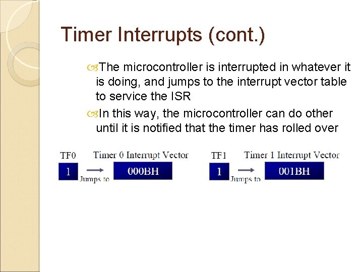 Timer Interrupts (cont. ) The microcontroller is interrupted in whatever it is doing, and