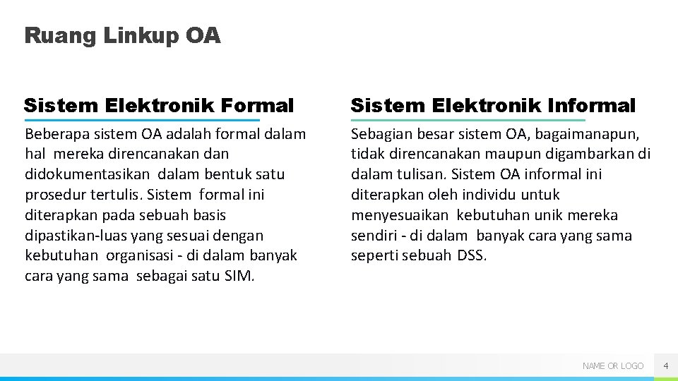 Ruang Linkup OA Sistem Elektronik Formal Sistem Elektronik Informal Beberapa sistem OA adalah formal