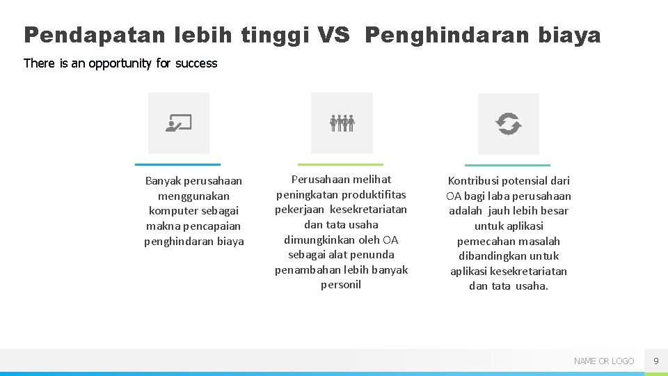 Pendapatan lebih tinggi VS Penghindaran biaya There is an opportunity for success Banyak perusahaan