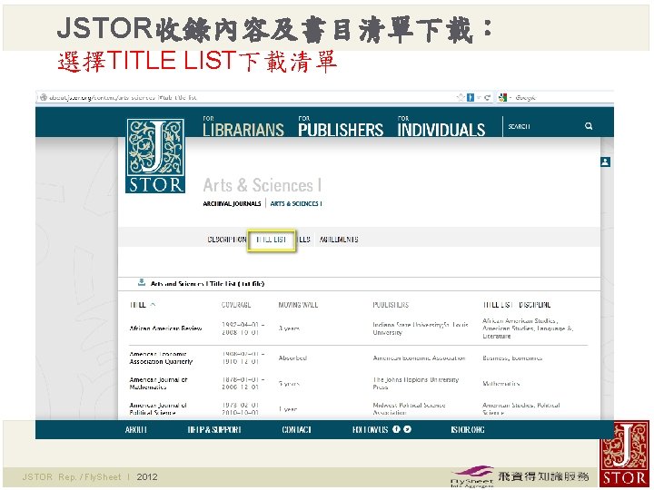 JSTOR收錄內容及書目清單下載： 選擇TITLE LIST下載清單 JSTOR Rep. / Fly. Sheet l 2012 