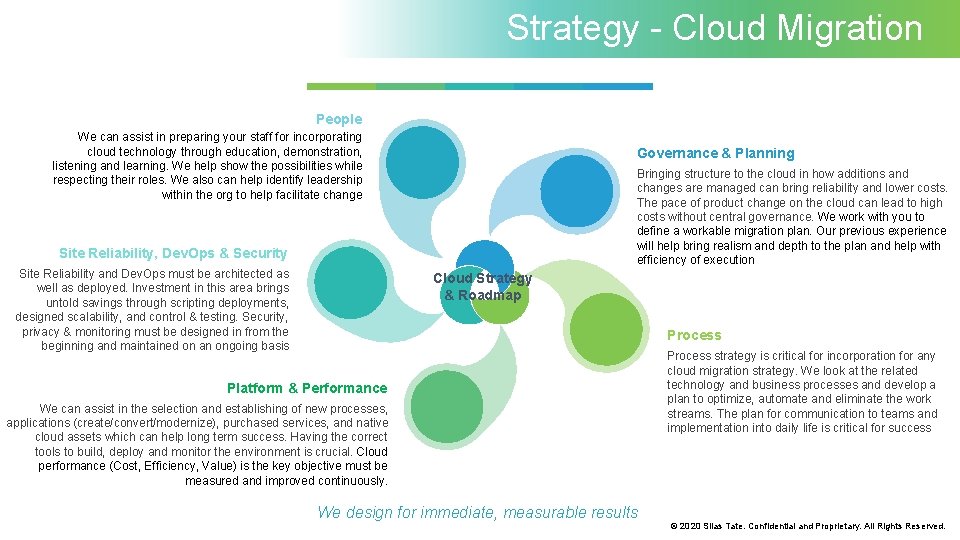 Strategy - Cloud Migration People We can assist in preparing your staff for incorporating