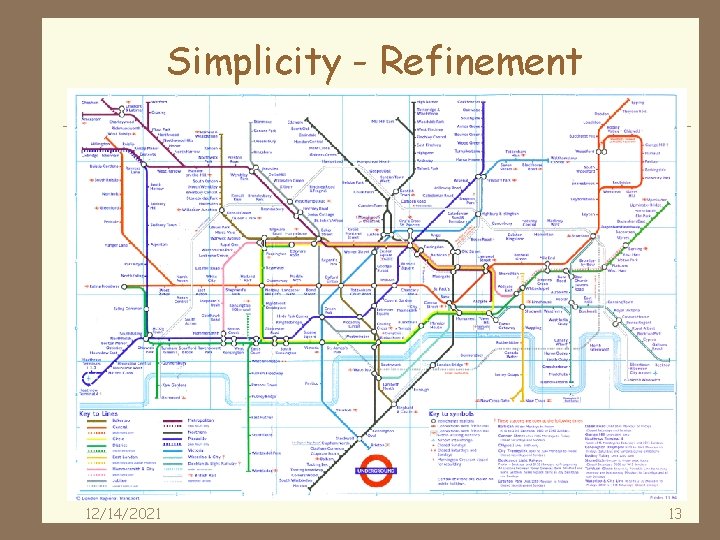 Simplicity - Refinement 12/14/2021 13 