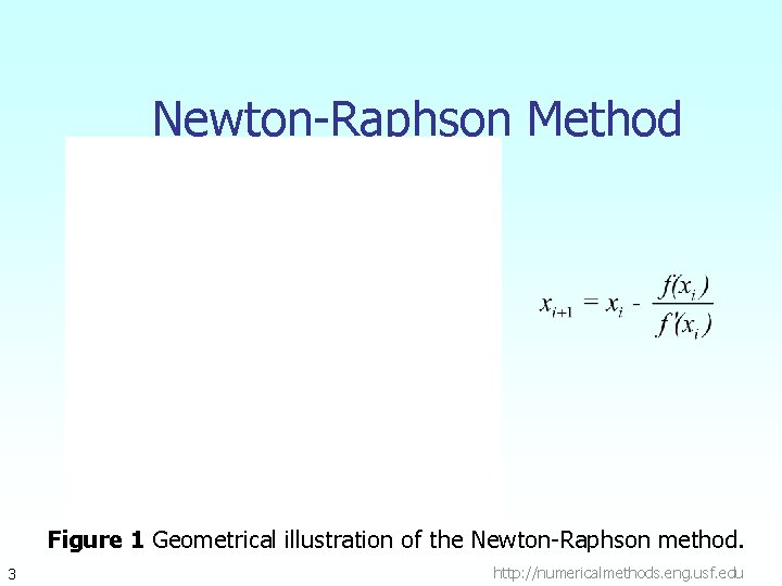 Newton-Raphson Method Figure 1 Geometrical illustration of the Newton-Raphson method. 3 http: //numericalmethods. eng.