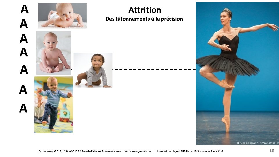 A A A A Attrition Des tâtonnements à la précision A A A A