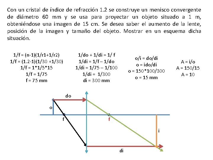 Con un cristal de índice de refracción 1. 2 se construye un menisco convergente