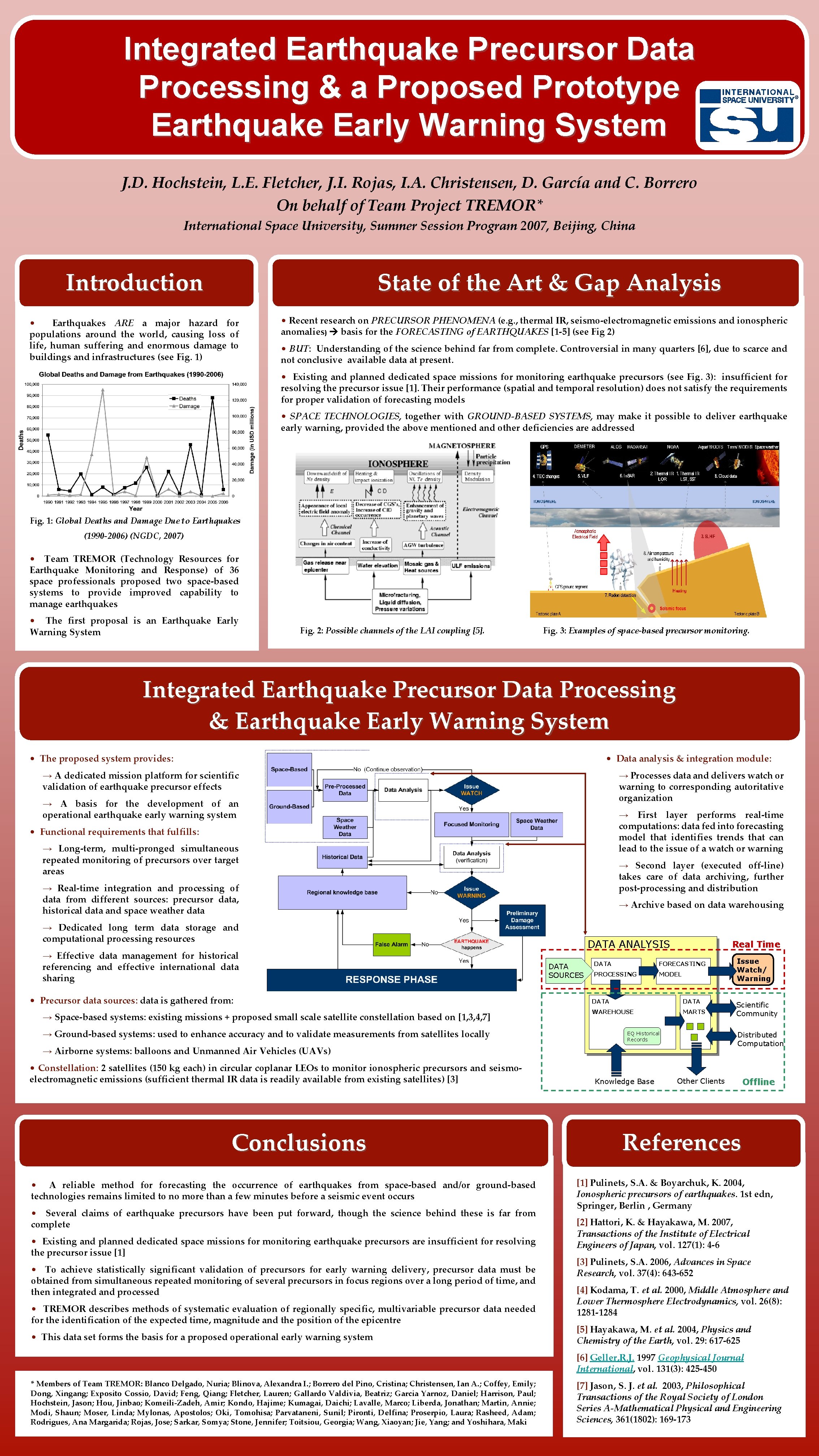 Integrated Earthquake Precursor Data Processing & a Proposed Prototype Earthquake Early Warning System J.