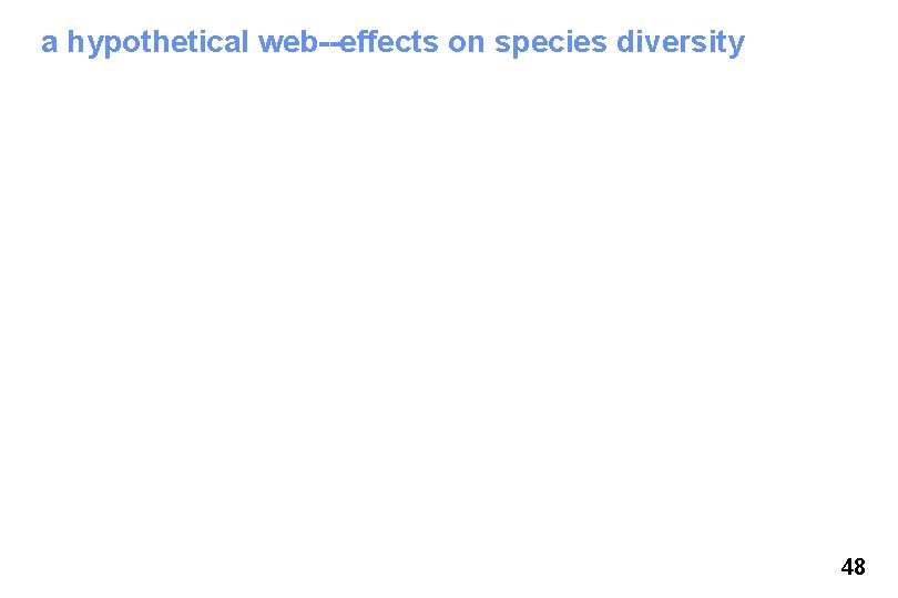 a hypothetical web--effects on species diversity 48 