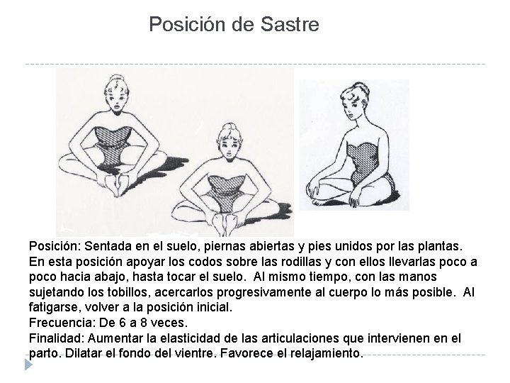 Posición de Sastre Posición: Sentada en el suelo, piernas abiertas y pies unidos por Posición de Sastre Posición: Sentada en el suelo, piernas abiertas y pies unidos por