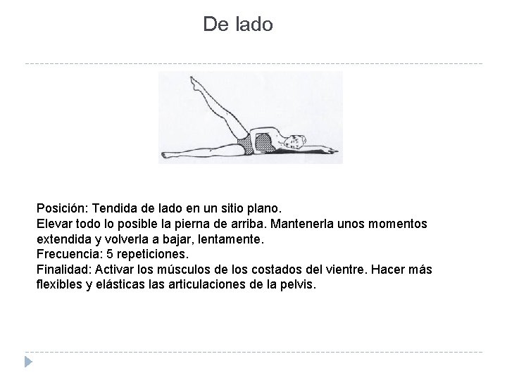 De lado Posición: Tendida de lado en un sitio plano. Elevar todo lo posible De lado Posición: Tendida de lado en un sitio plano. Elevar todo lo posible